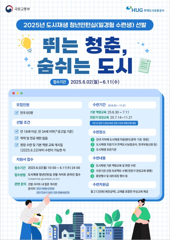 2025년 도시재생 청년인턴십(일경험 수련생) 선발 표지 이미지
