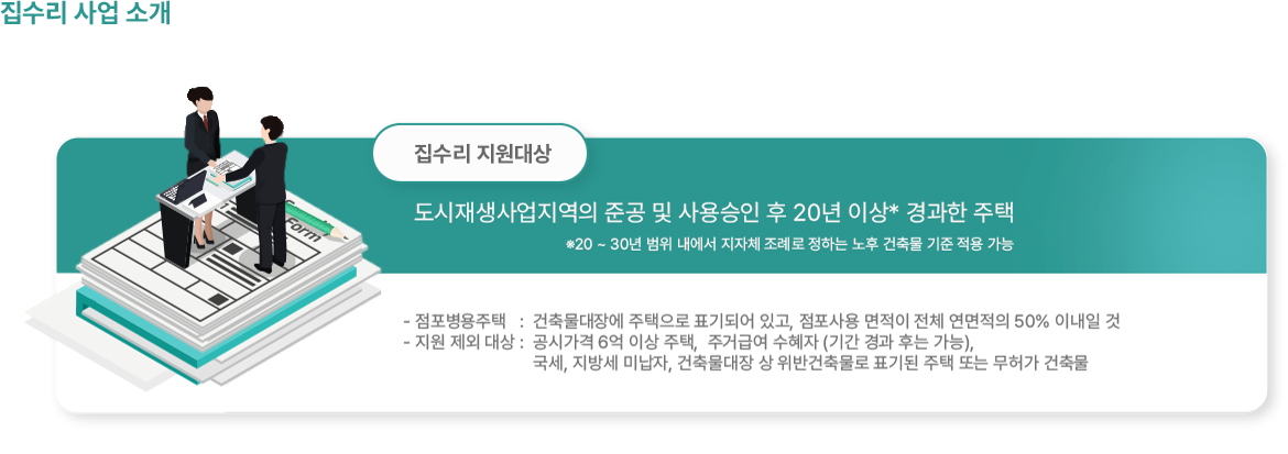 집수리 지원대상을 설명하는 이미지입니다. 집수리 지원대상은 도시재생사업지역의 준공 및 사용승인 후 20년 이상 경과한 주택을 의미합니다. 지원 제외 대상은 공시가격 6억 이상 주택, 주거급여 수혜자(기간 경과 후는 가능), 국세, 지방세 미납자, 건축물대장 상 위반 건축물로 표기된 주택 또는 무허가 건축물 입니다.